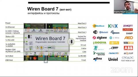 О новом Wiren Board 7, линейке для интеграторов и других новостях Wiren Board