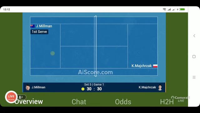 JOHN MILLMAN VS KAMIL MAJCHRZAK LIVE