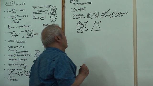 Конкретизация предиката цивилизация  Типология  Акцентировки  2022
