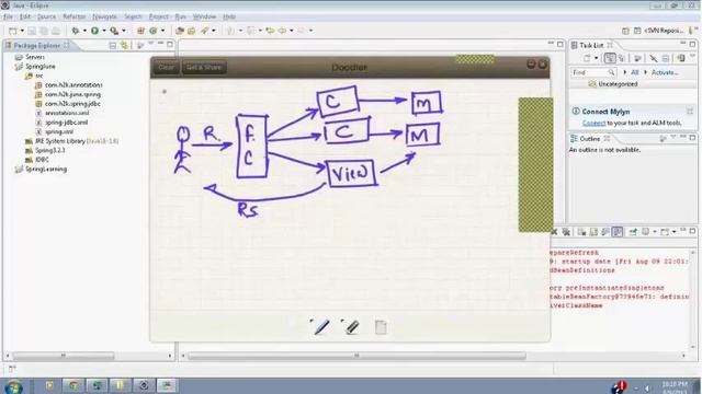 Spring MVC | Online Java Training | java training | learn java | java tutorial | java  H2K infosys