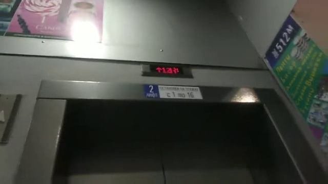Обзор ТЦ 