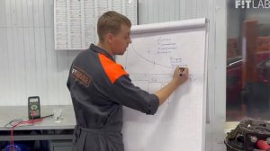 Урок 8.2. Датчик температуры охлаждающей жидкости|Обучение для начинающих автоэлектриков-диагностов