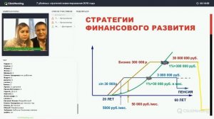 Как обеспечить себе достойную пенсию