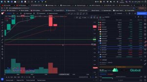 Что такое стоп лимит ордер как правильно использовать?