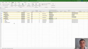 Описание затратных ресурсов в MS Project Pro