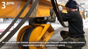 Монтаж кран-балки с электромагнитом в Санкт-Петербурге