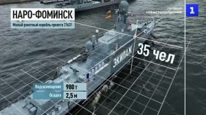 20 кораблей участвовали в Главном параде в честь Дня ВМФ в Петербурге