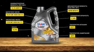 Рейтинг лучших моторных масел Mobil w-40 | Какое лучше выбрать в 2021 году?