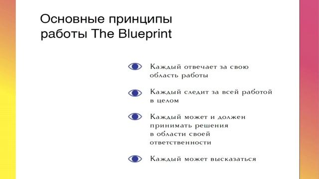 Лекция Юлии Выдолоб смотреть онлайн