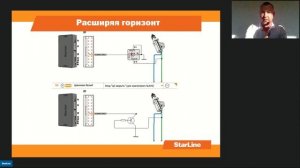 Вебинар: «Настройка режима SUPER SLAVE аналоговым способом»