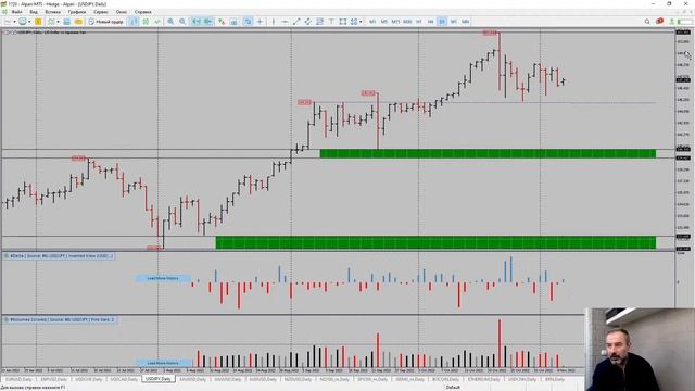 Прямая трансляция пользователя Александр Вега смотреть онлайн