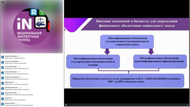 04. Начало внедрения механизмов СЗ в ДО детей в муниципалитетах Краснодарского края [20.02.2023]