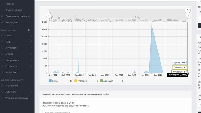 ТОП-4 сопосба ЗАРАБОТКА на YouTube в 2023 году для новичков. Поздно ли начинать? Сколько платит?