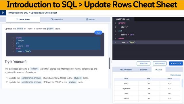 Introduction to SQL | Update Rows Cheat Sheet | SQL | NxtWave | CCBP 4.0