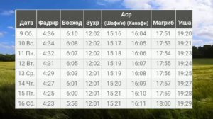 Время намаза на Республики Дагестан город Махачкале на марте 2024 год