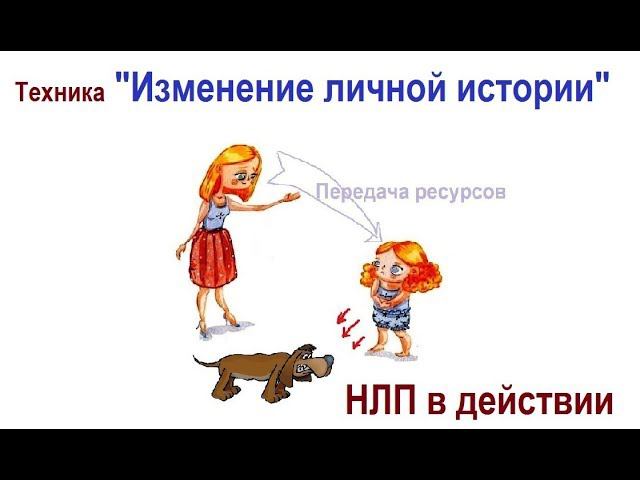 Изменение личной истории в НЛП