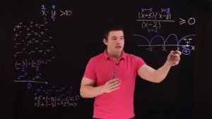 Теория. Метод интервалов решения неравенств (9-11 класс)