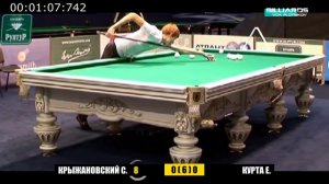 16 шаров за 14 ударов. Крыжановский С. Total Clearance. Бильярд. Billiards. 2014.