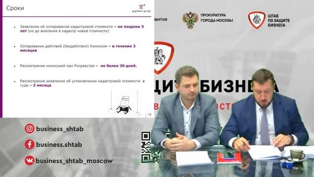 Оспаривание кадастровой стоимости объектов недвижимости  практические аспекты