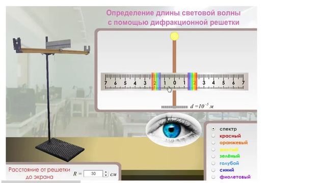 Вывод расчетной формулы по определению длины волны лазера с помощью дифракционной решетки с рисунком