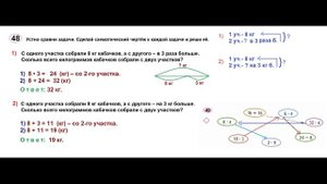 ГДЗ по математике  Страница.23  Класс 3  рабочая тетрадь Моро М.И. Часть 1