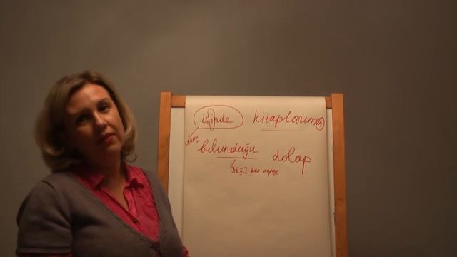 Глагольное имя на -DIk как определение + локативный послелог