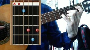 Изучаем 4 ю струну. Звуки и аккорды от них