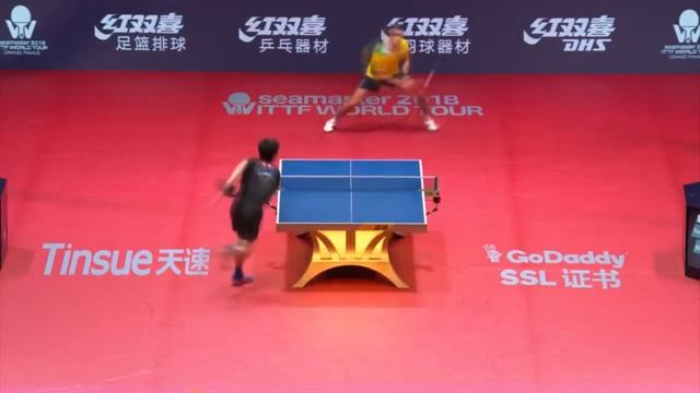 Супер-удар слева в настольном теннисе. Backhand. Hugo Calderano..