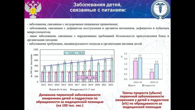 Родительское собрание «Питание первоклассника – школьный обзор и рекомендации родителям» смотреть онлайн