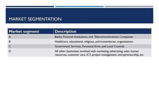 Become an Investor - Prowess Business Presentation смотреть онлайн