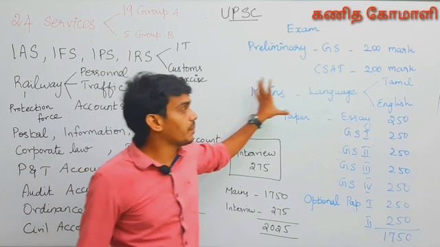 What Is UPSC - IAS, IPS க்கு இவ்ளோ தான் படிக்கணுமா   / How to clear UPSC Exam full details in tamil