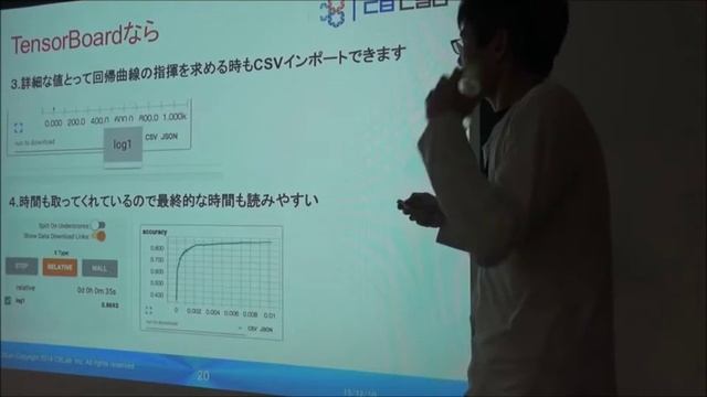 TensorFlow勉強会（1）怪しみながら使うTensorFlow смотреть онлайн