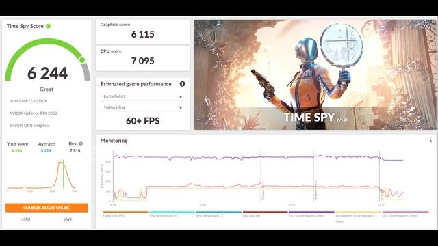 Dell G7 7700 Gaming Notebook | !Dank RGB mehr FPS in den Spielen! | Review 4K смотреть онлайн