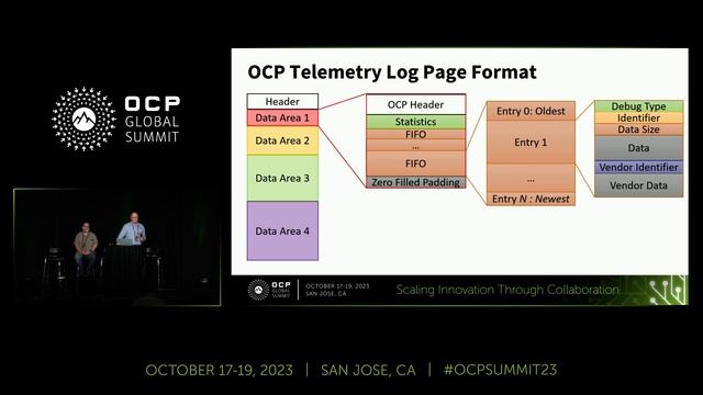 OCP Standardization of Human Readable Debugging Information for NVMe® SSDs смотреть онлайн
