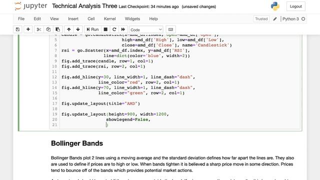 Technical Analysis : RSI & Bollinger Bands смотреть онлайн