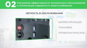 Автоматический выключатель Compact NSX