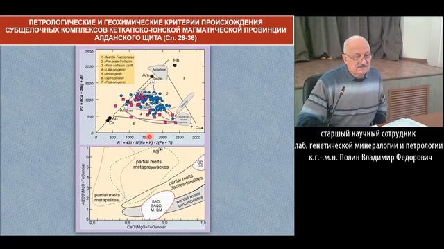 Ассоциации щелочных пород с гранитоидами ...