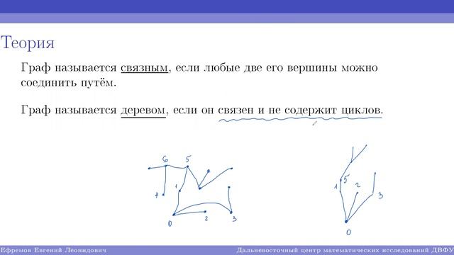 Подготовка к региональному этапу ВСОШ, 10 класс смотреть онлайн