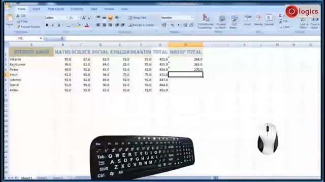 Microsoft Excel working with SUM function columns total row total смотреть онлайн