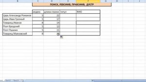 Excel. ПОИСК, ЛЕВСИМВ, ПРАВСИМВ,  ДЛСТР