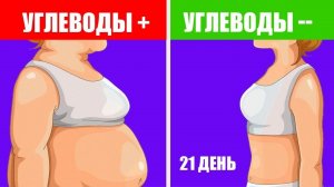 Как Похудеть. Быстрые и Сложные Углеводы