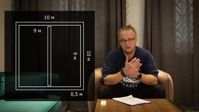 Как рассчитать площадь будущего дома.