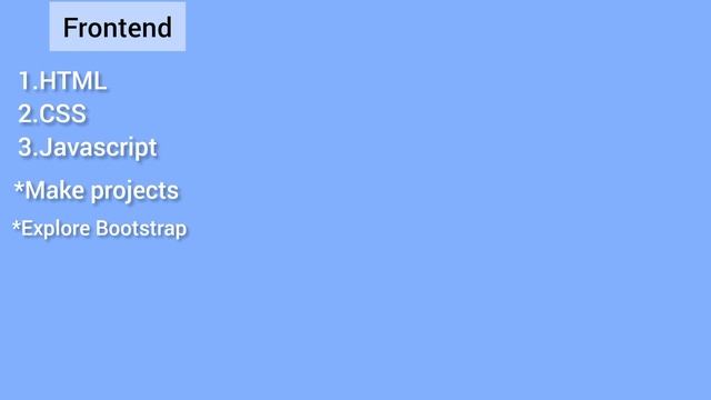 Complete Web Development Roadmap 2023 | MARATHI