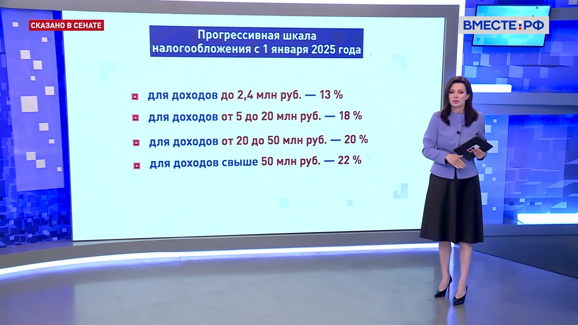 Реформа налогового законодательства: прогрессивная шкала. Сказано в Сенате