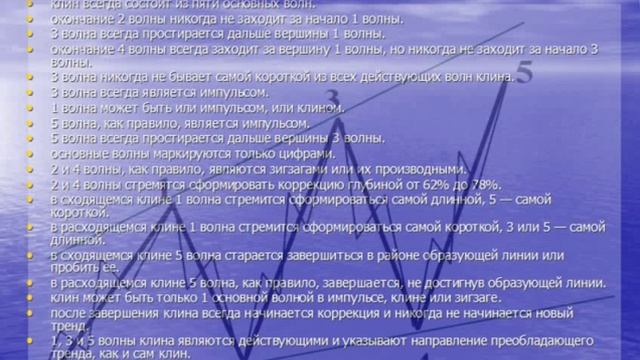 Вебинар 30. Волновой Анализ (часть 2) - Волновые модели смотреть онлайн