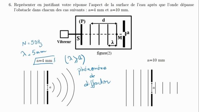 Série d’exercices + Correction - les ondes mécaniques progressives périodiques - Prof B.Mouslim смотреть онлайн