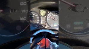 honda forza MF-08