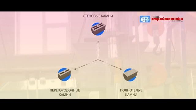 Вибропресс Рифей Арболит смотреть онлайн