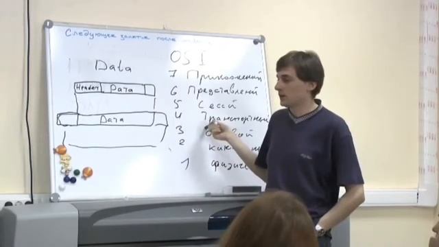 03. Модель OSI Часть 3-я: Инкапсуляция смотреть онлайн