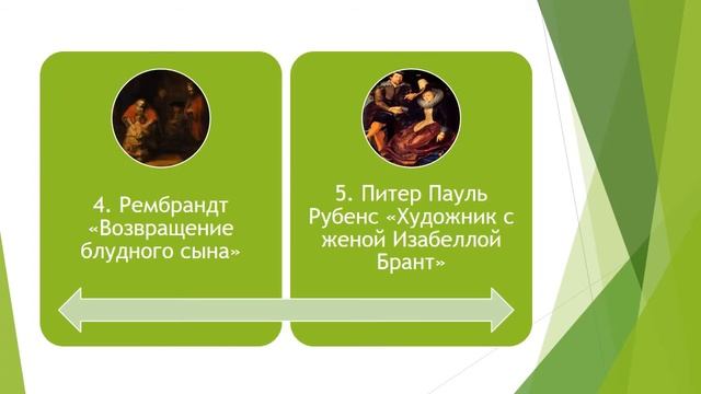 Искусство и его направления в XIX веке смотреть онлайн
